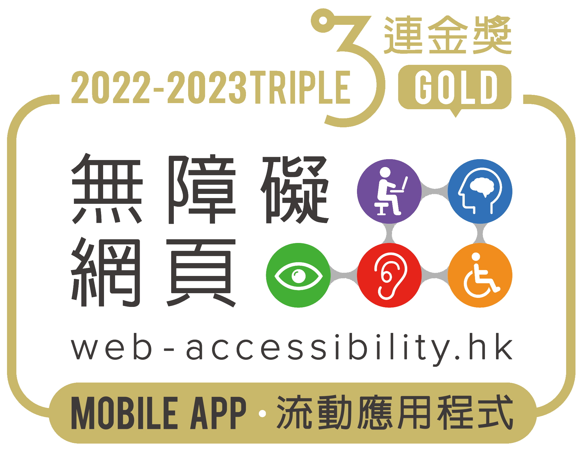 accessibility